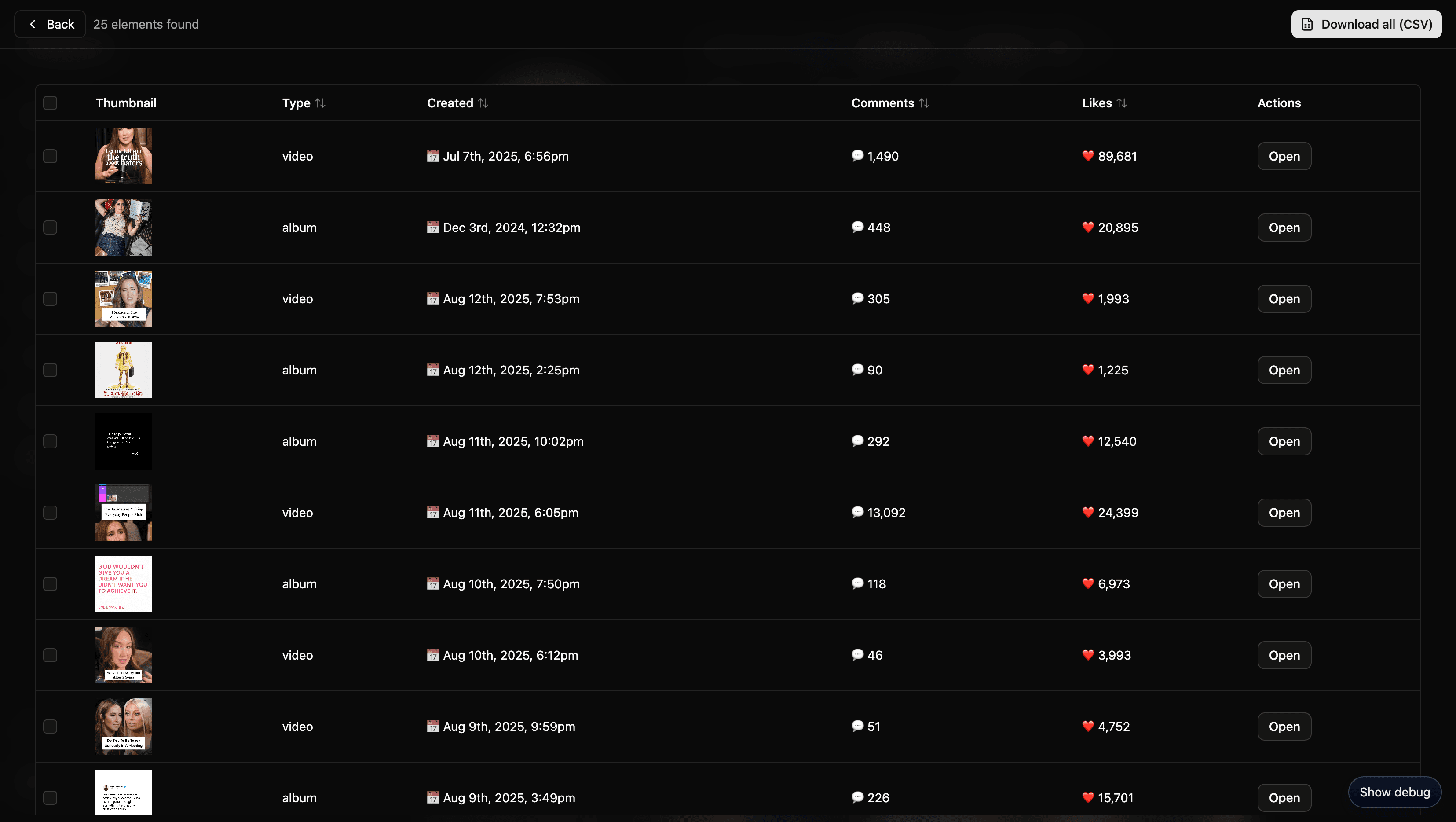 ReelTrend popup displaying sorting options and insights